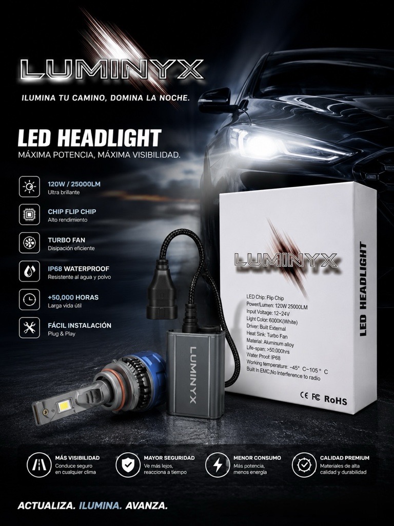 Kit LUMINYX: bombillo LED, driver y cableado